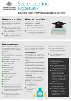 Self education expenses. It pays to learn what you can claim at tax time.